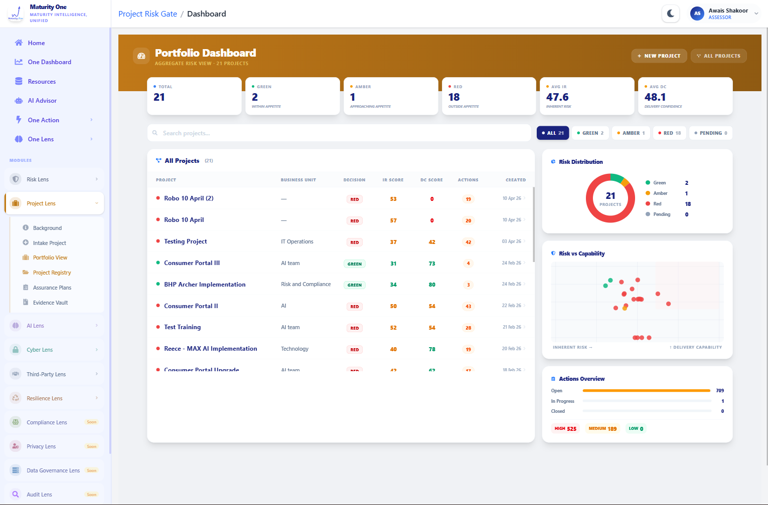 MaturityOne dashboard